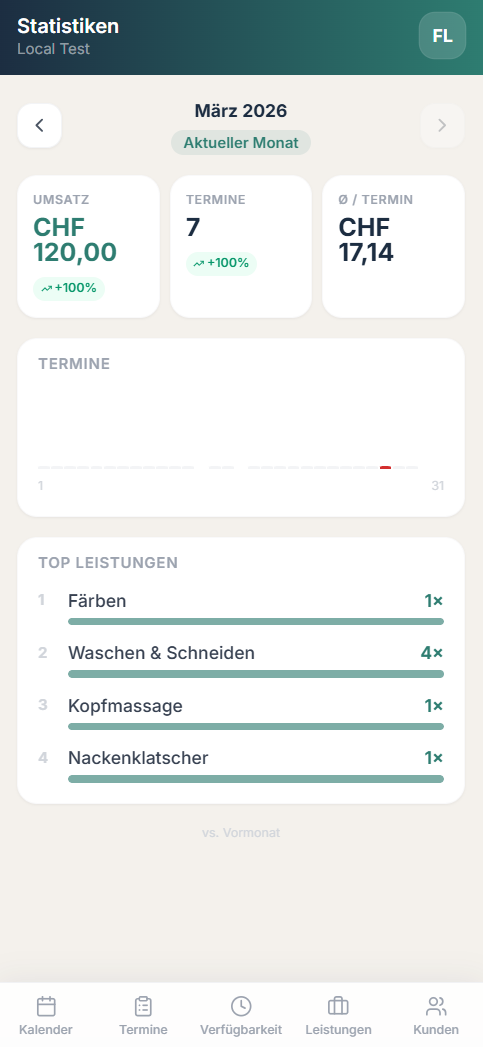 Kompletter Webauftritt für She's Nails & Beauty – Impression 4